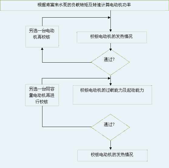 哈尔滨圣安私人顾问服务有限公司 图片