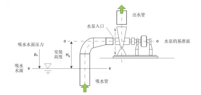 哈尔滨圣安私人顾问服务有限公司